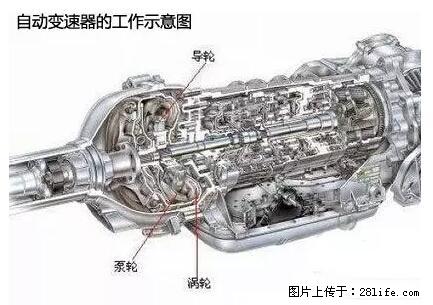 你知道怎么热车和取暖吗？ - 车友部落 - 馆陶生活社区 - 馆陶28生活网 guantao.28life.net