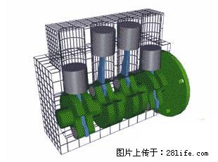 你知道怎么热车和取暖吗？ - 车友部落 - 馆陶生活社区 - 馆陶28生活网 guantao.28life.net