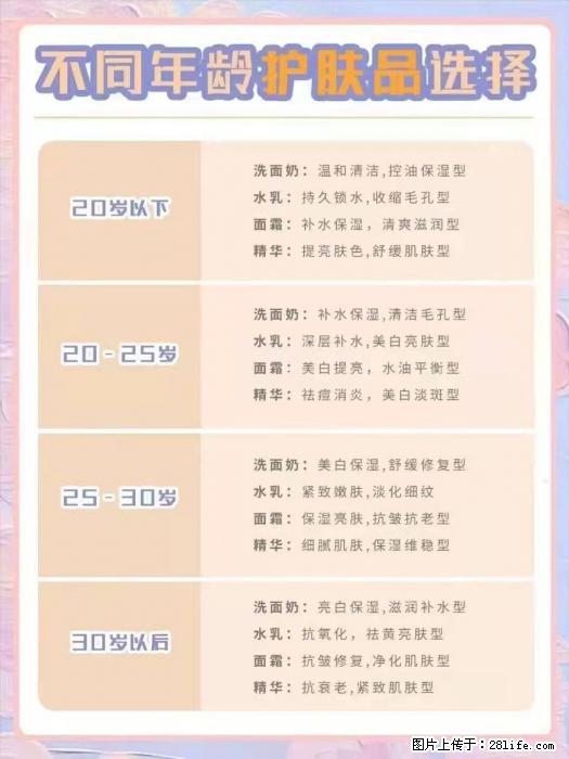 【姬存希】不同年龄，不同护肤的选择，你选对了吗？请爱惜自己！ - 生活日用品 - 居家生活 - 馆陶分类信息 - 馆陶28生活网 guantao.28life.net