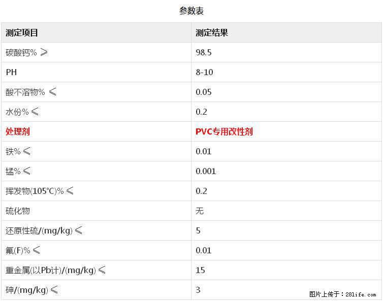 【桂林三鑫新型材料】PVC管材专用复合钙 超细改性碳酸钙 - 新手上路 - 馆陶生活社区 - 馆陶28生活网 guantao.28life.net