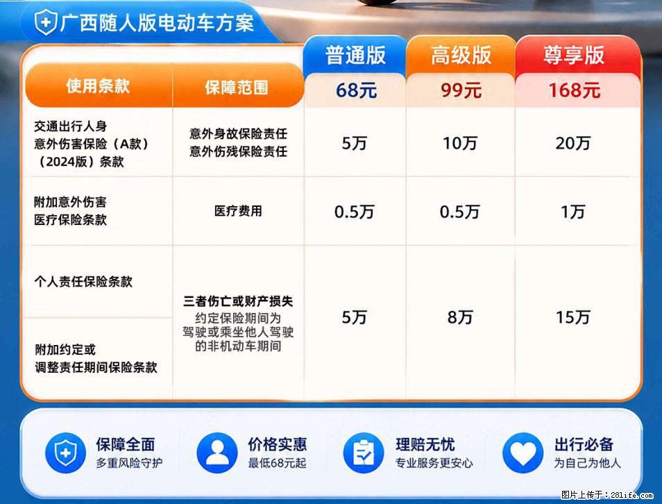 【骑行保障】安全骑行，保障随行！电动车专属保险上线啦！ - 馆陶生活资讯 - 馆陶28生活网 guantao.28life.net